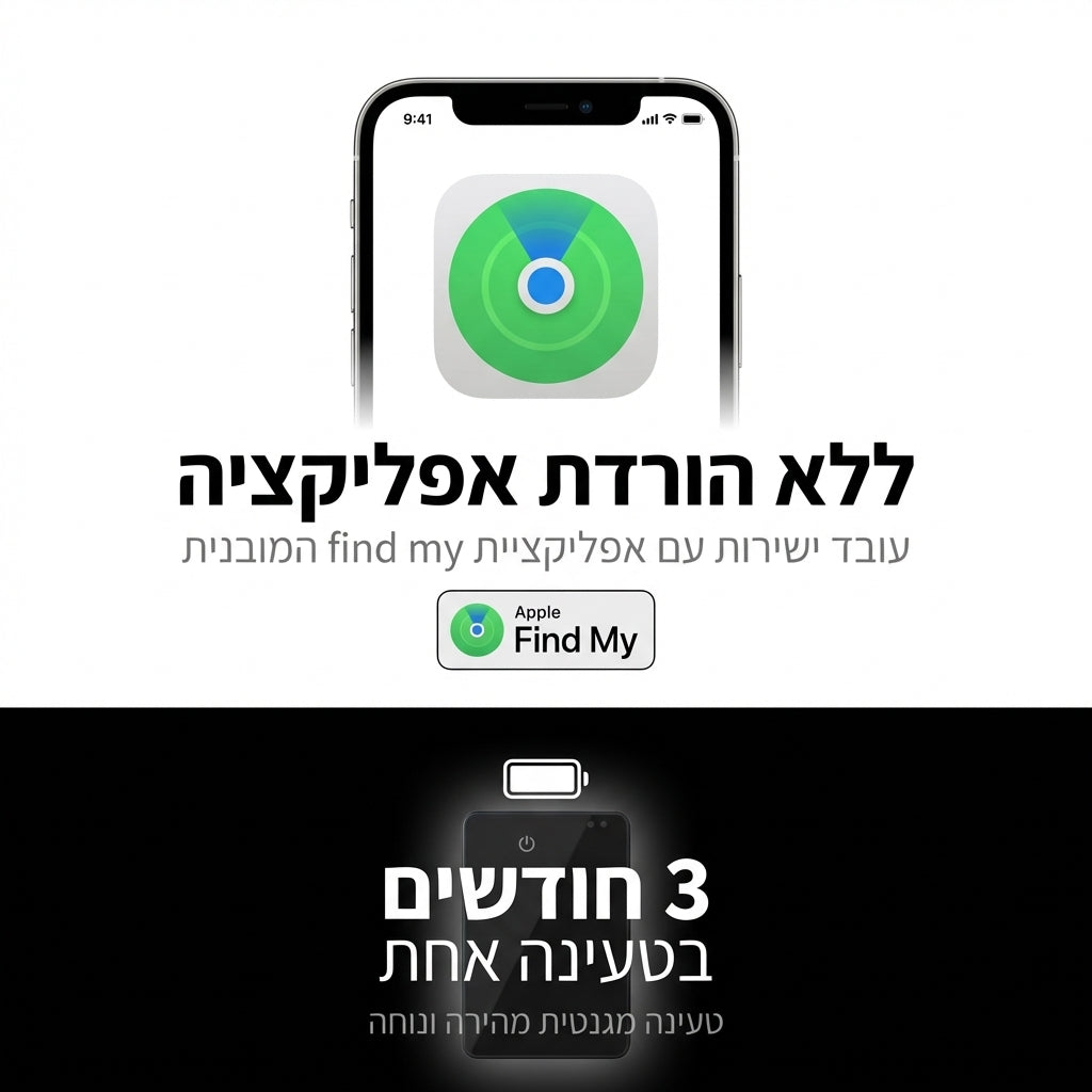 כרטיס חכם Traqo