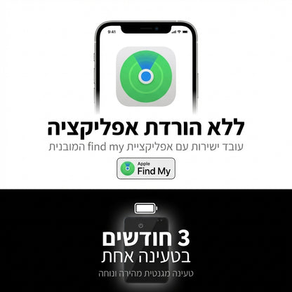 כרטיס חכם Traqo