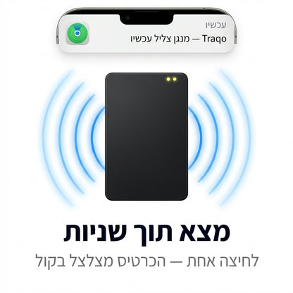כרטיס חכם Traqo