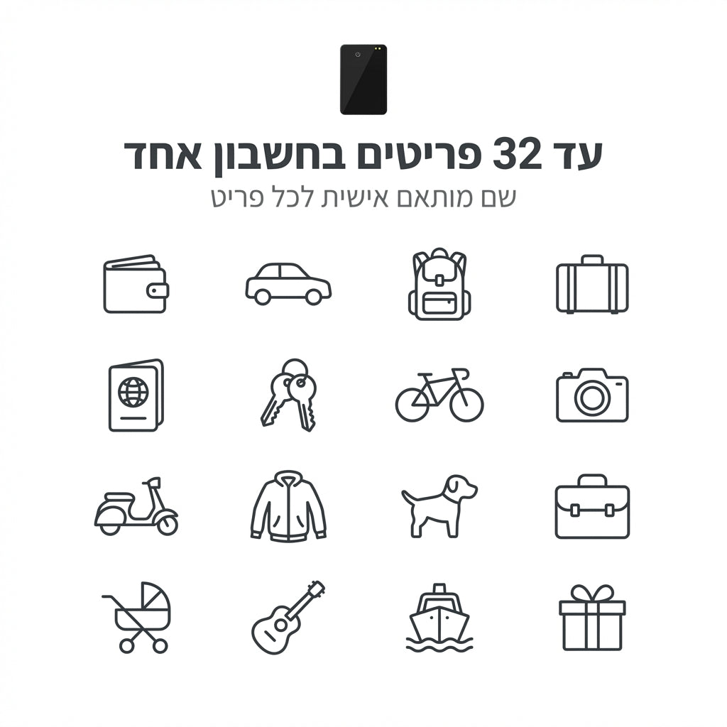 כרטיס חכם Traqo