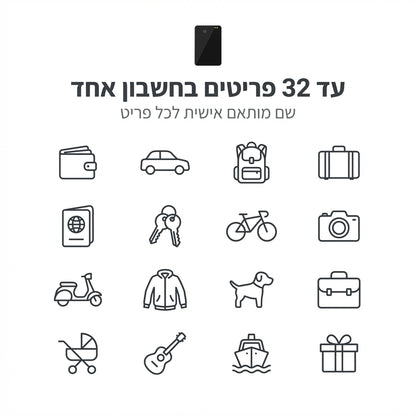 כרטיס חכם Traqo