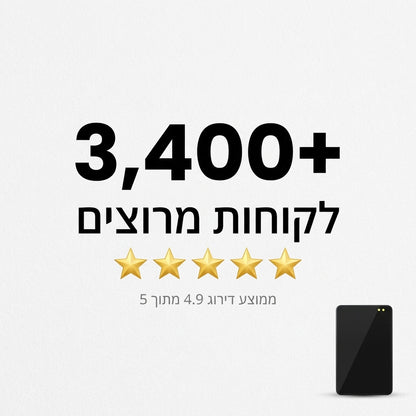כרטיס חכם Traqo